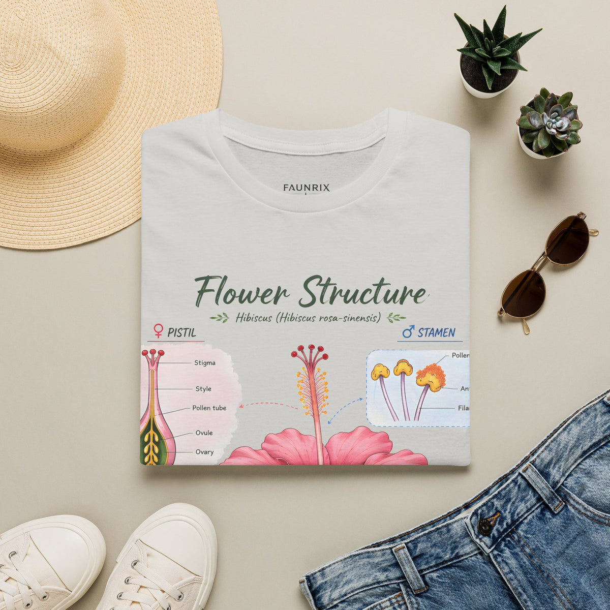 Flower Structure T-Shirt — Hibiscus Botanical Anatomy Diagram Tee