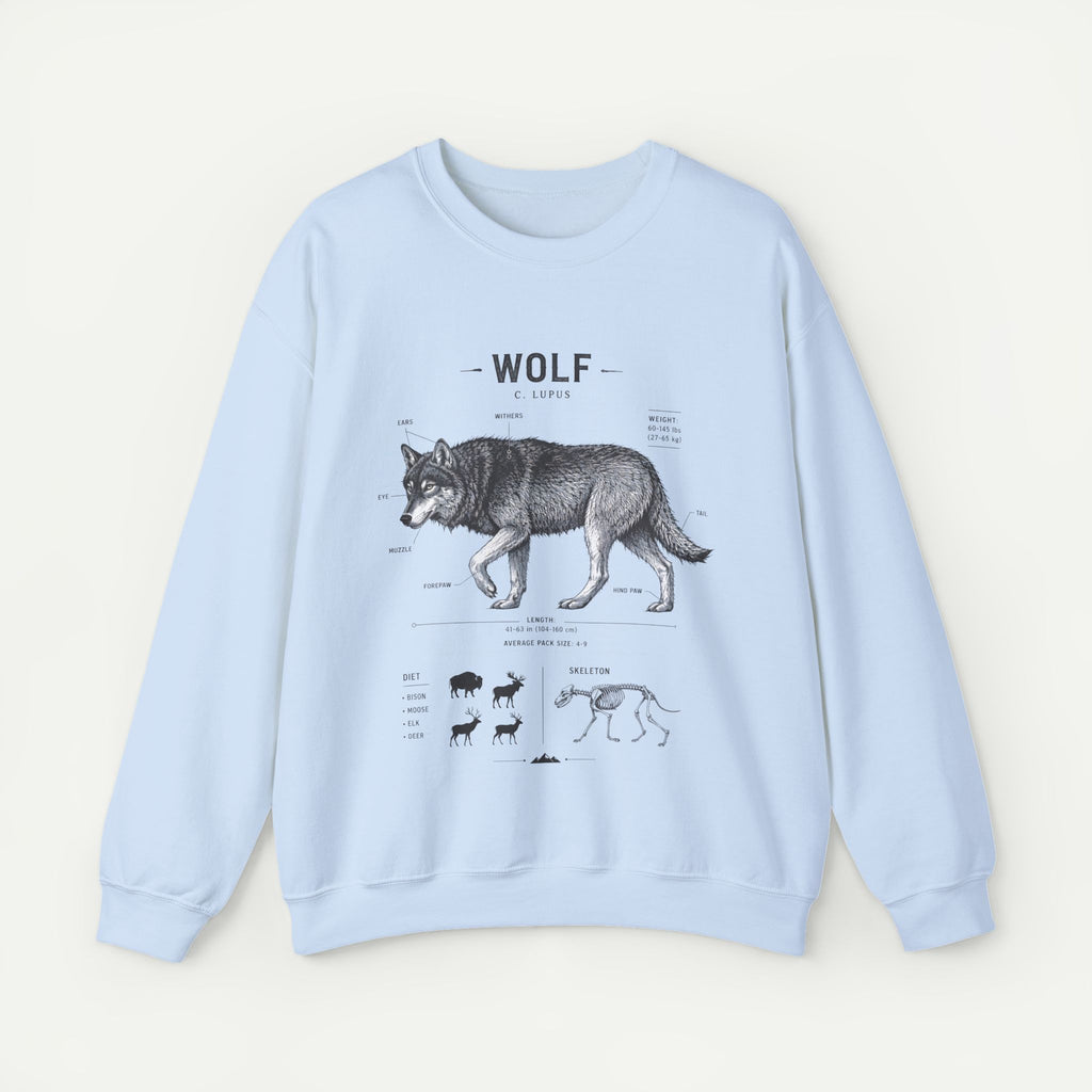 Wolf Anatomy Crewneck Sweatshirt