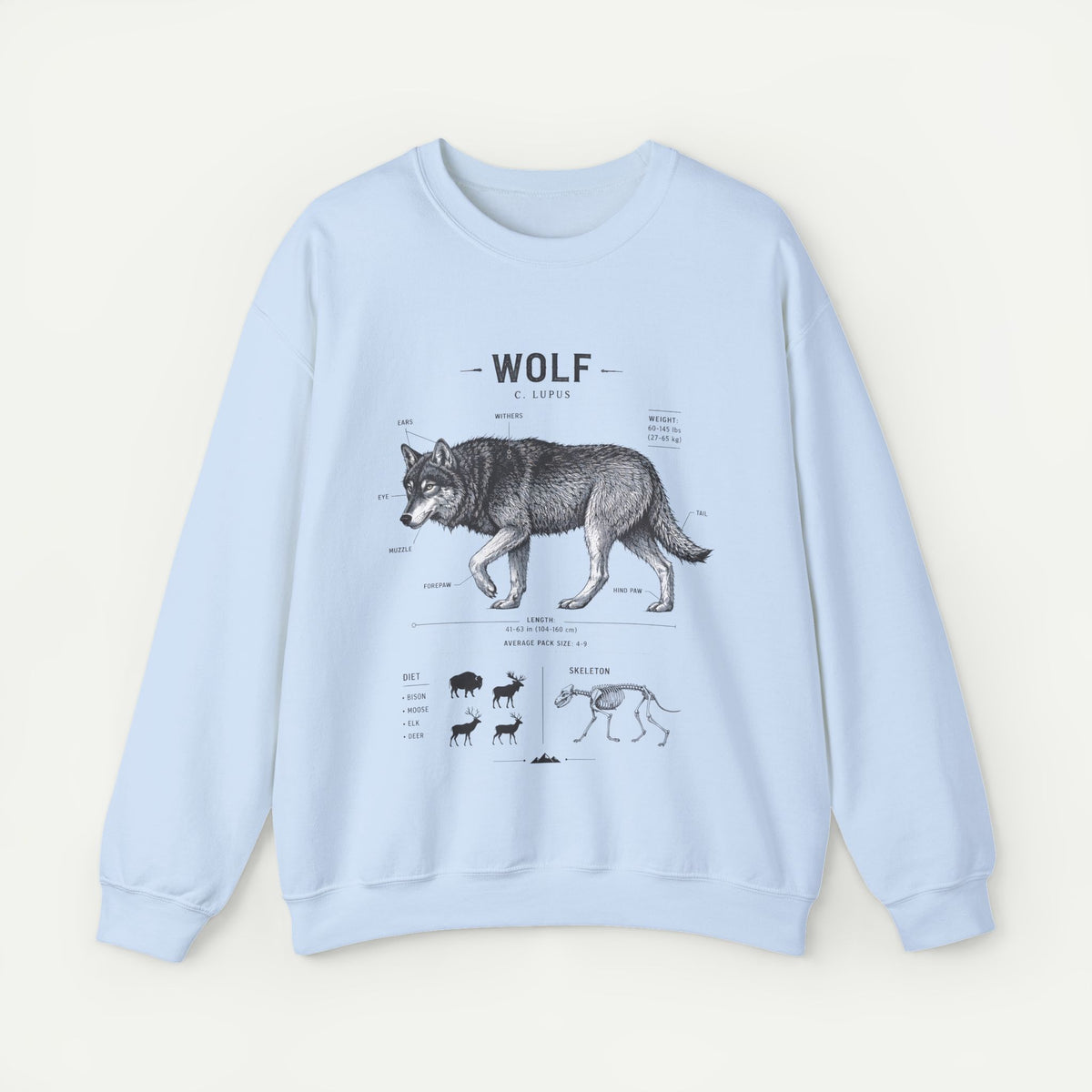 Wolf Anatomy Crewneck Sweatshirt