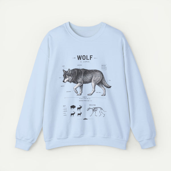 Wolf Anatomy Crewneck Sweatshirt