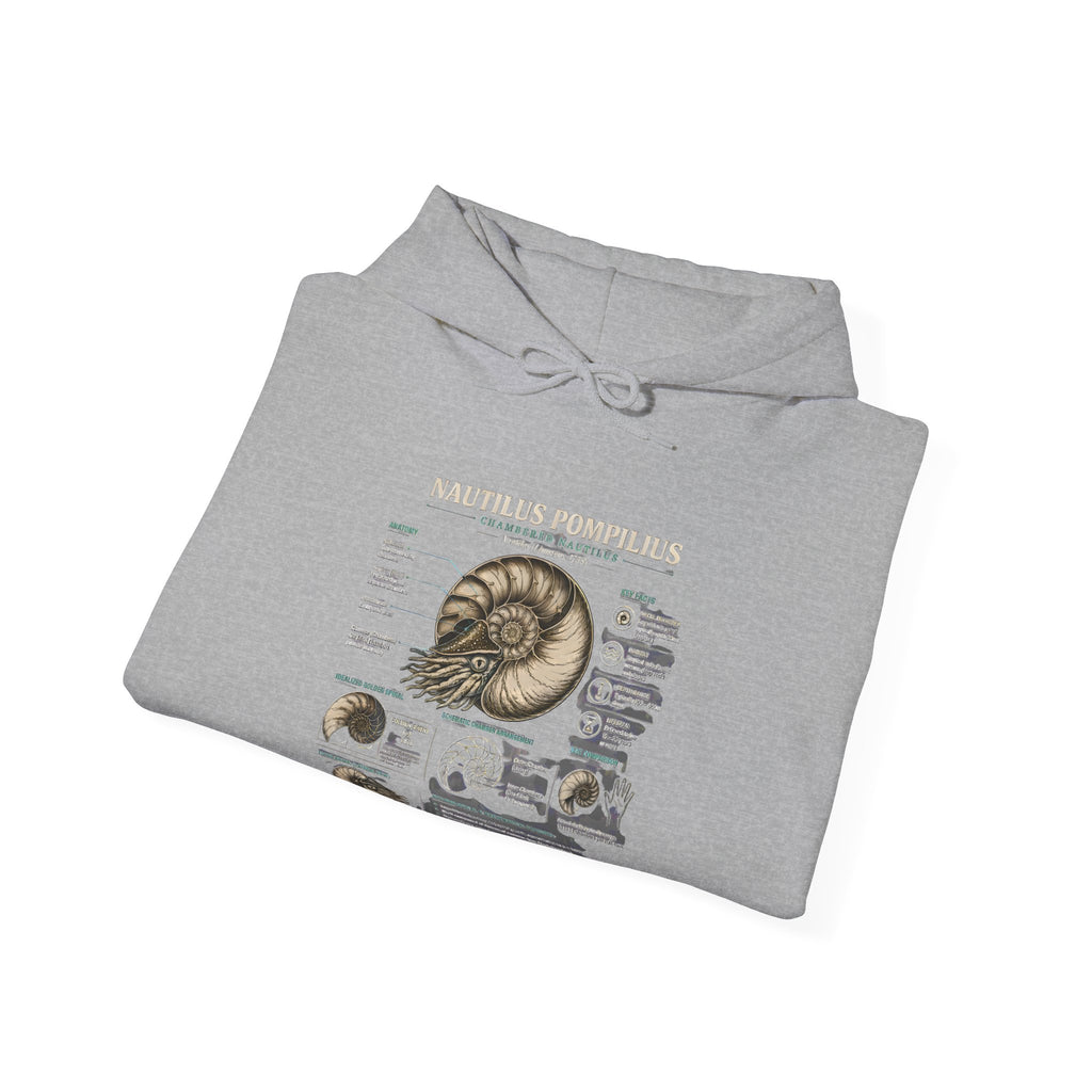 Ammonite Fossil Hoodie – Vintage Natural History Nautilus Diagram Sweatshirt