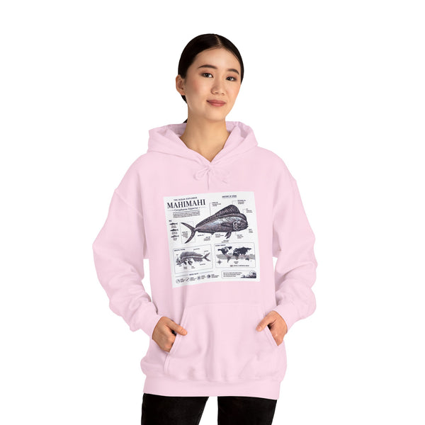 Mahi Mahi Fish Anatomy Hoodie — Illustrated Marine Biology Pullover