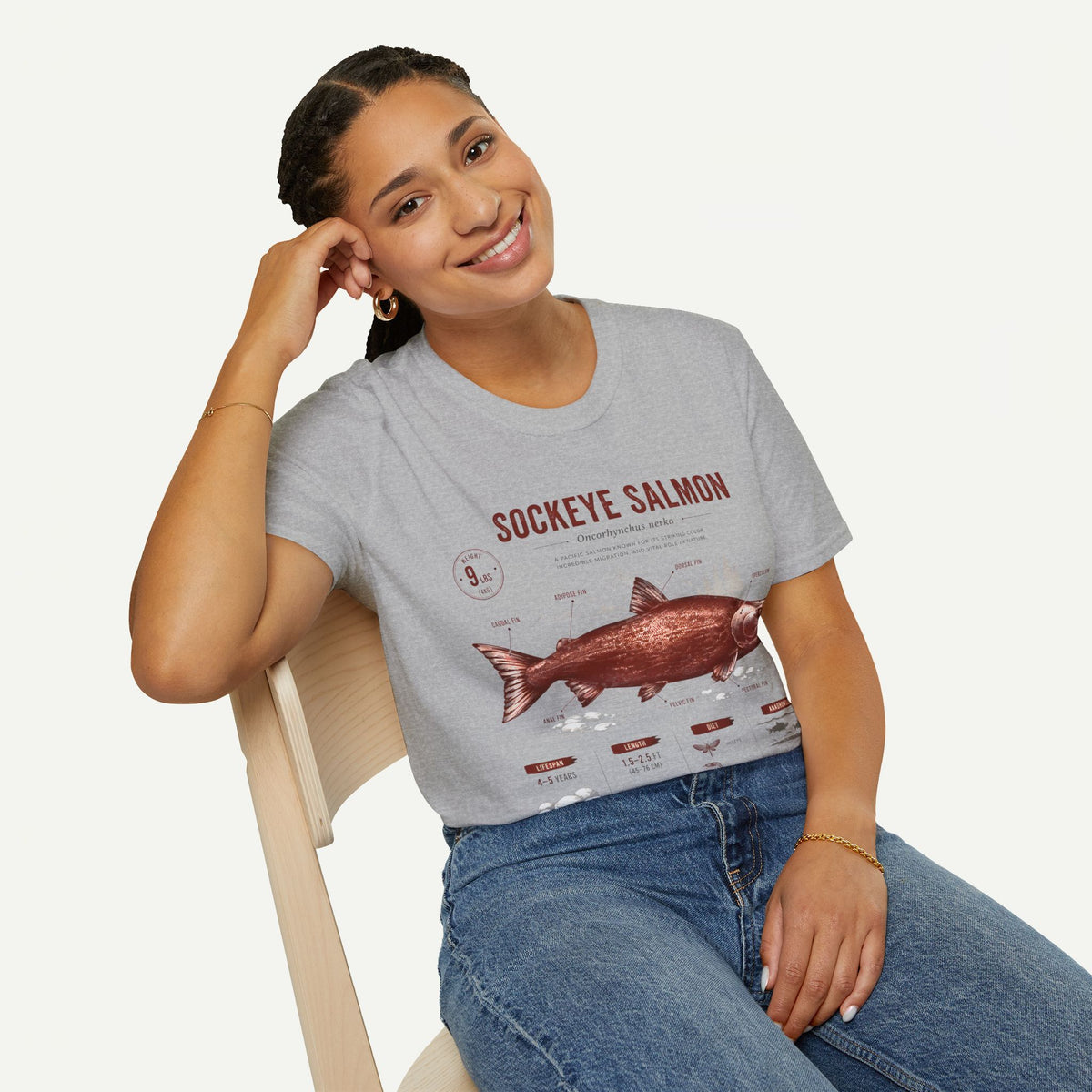 Sockeye Salmon T-Shirt — Vintage Fish Anatomy Tee