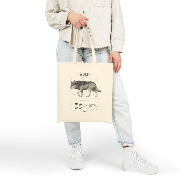 Wolf Anatomy Canvas Tote — Vintage Scientific Illustration Eco Grocery Bag