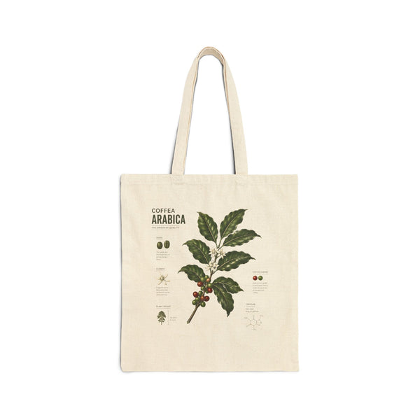 Tote Bag - Vintage Coffee Arabica Botanical Canvas Tote