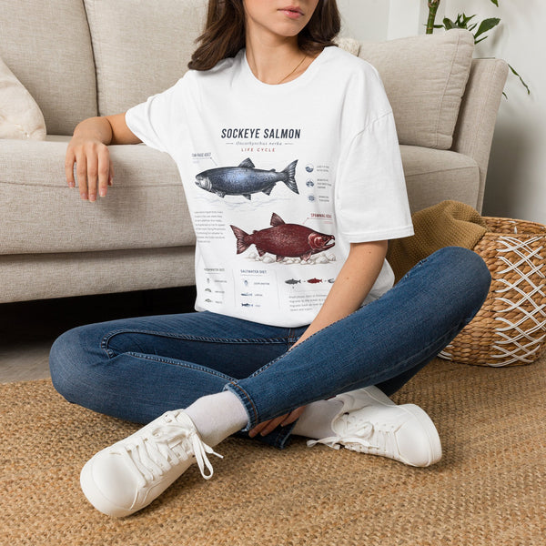 Sockeye Salmon Anatomy Fish Diagram T-Shirt — Educational Marine Biology Graphic Tee