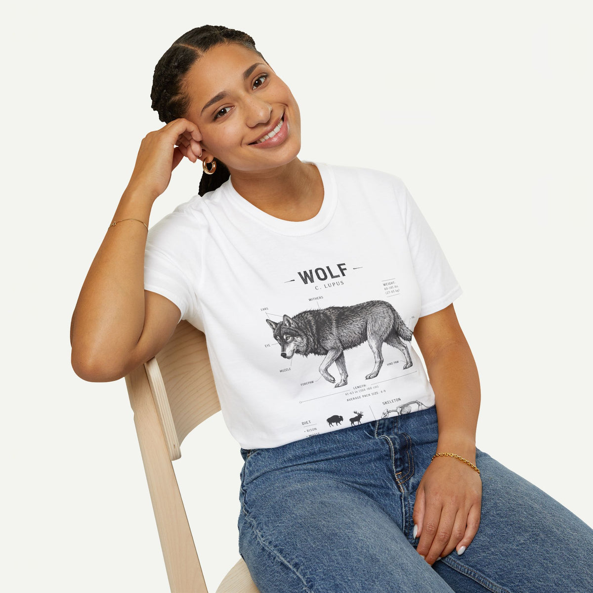 Wolf Anatomy T-Shirt — Vintage Scientific Illustration Tee