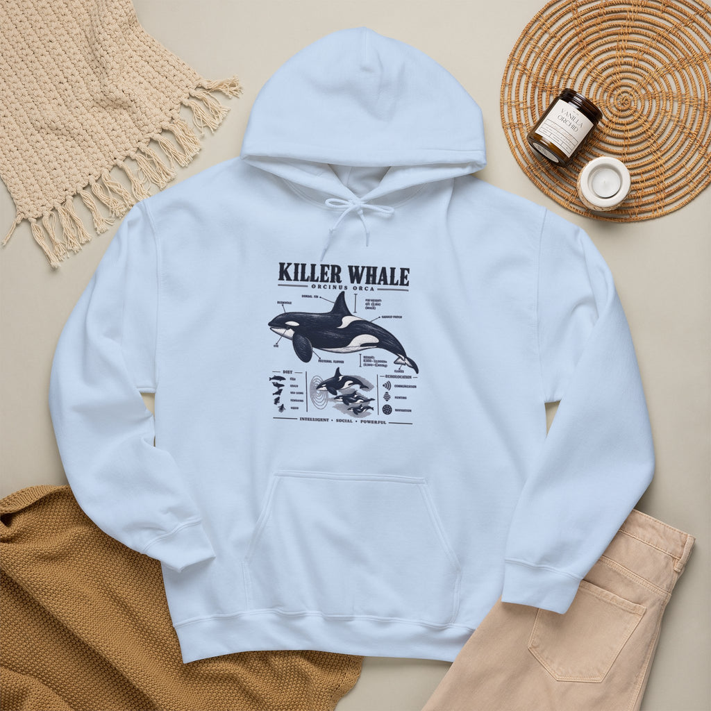Killer Whale Anatomy Hoodie — Orca Scientific Diagram Sweatshirt