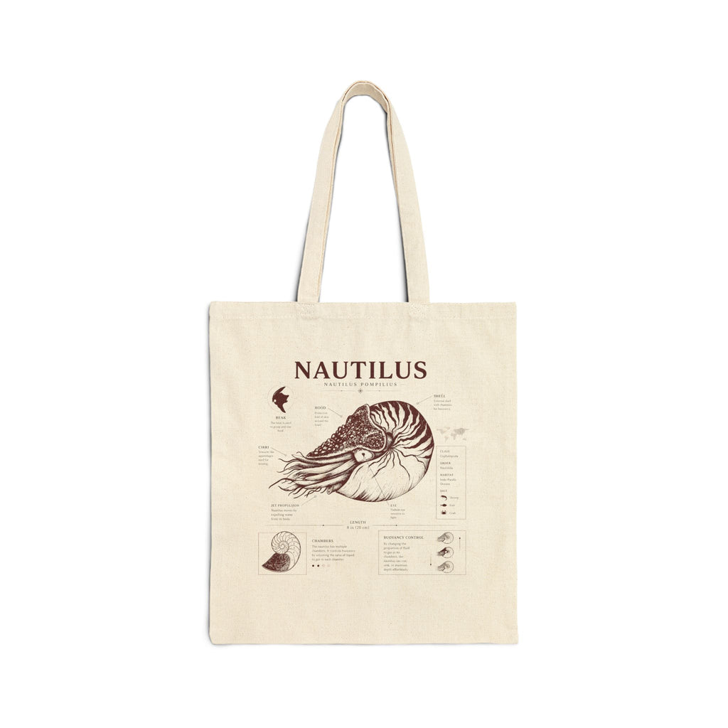 Nautilus Anatomy Tote Bag – Vintage Nautical Illustration Eco Shopper