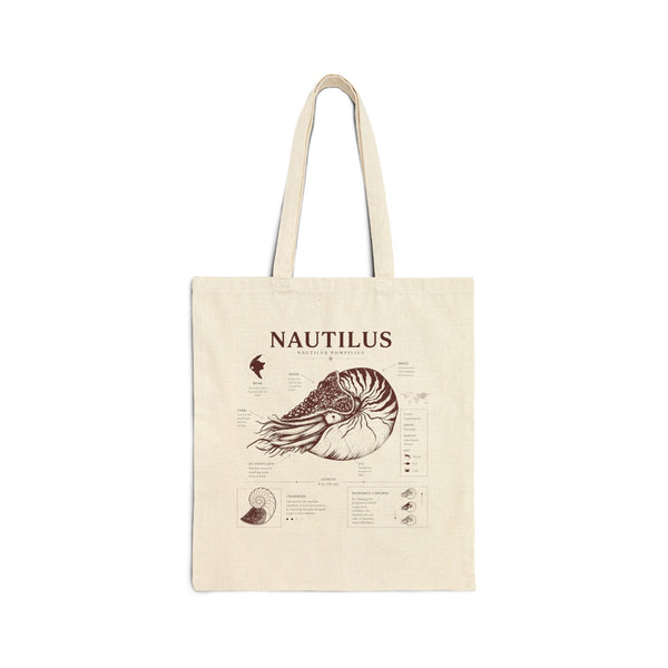 Nautilus Anatomy Tote Bag – Vintage Nautical Illustration Eco Shopper