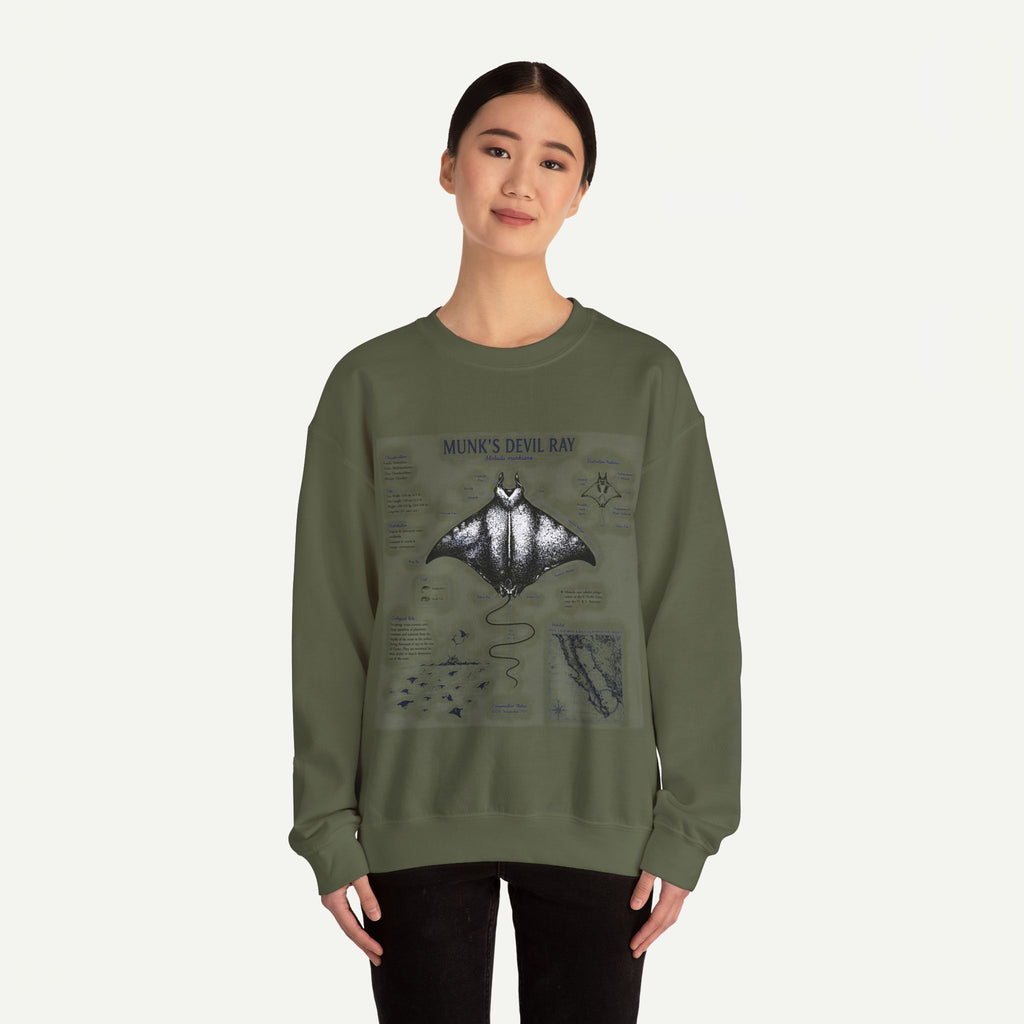 Munk’s Devil Ray Anatomy Sweatshirt — Vintage Marine Biology Graphic Crewneck