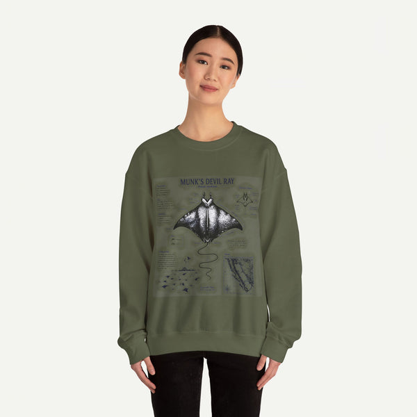 Munk’s Devil Ray Anatomy Sweatshirt — Vintage Marine Biology Graphic Crewneck