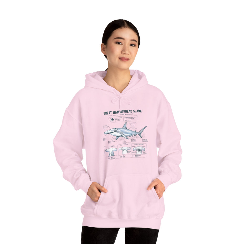Shark Anatomy Hoodie — Great Hammerhead Shark Diagram Sweatshirt