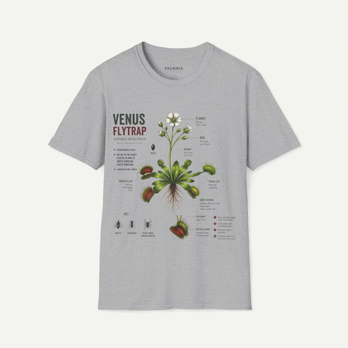 Venus Flytrap Anatomy Botanical T-Shirt – Illustrated Plant Diagram Tee