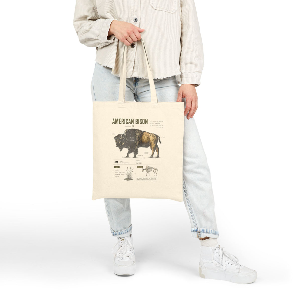 American Bison Anatomy  Canvas Tote Bag – Vintage Wildlife Illustration Eco Shopper