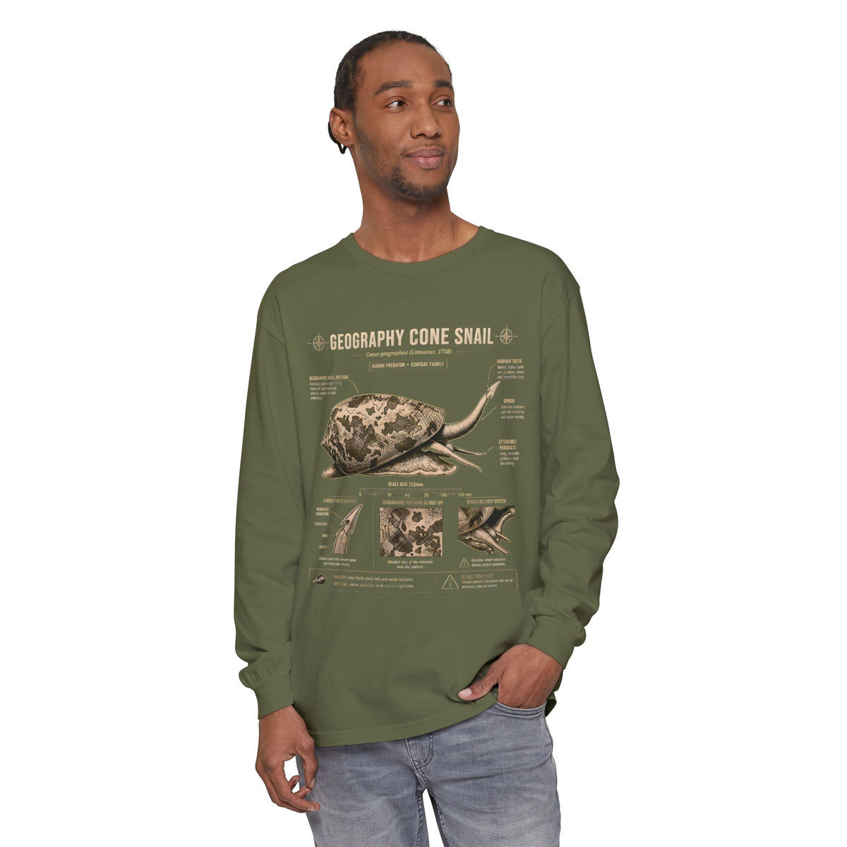 Geography Cone Snail Anatomy Long Sleeve Tee