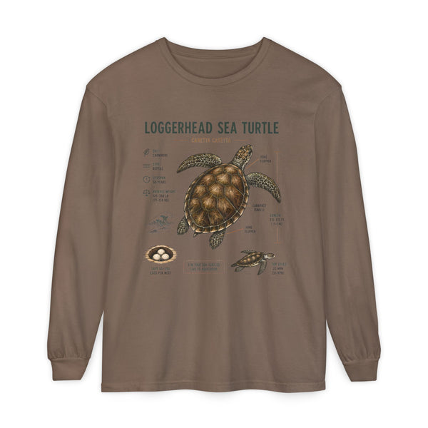 Loggerhead Sea Turtle Anatomy Long Sleeve Tee