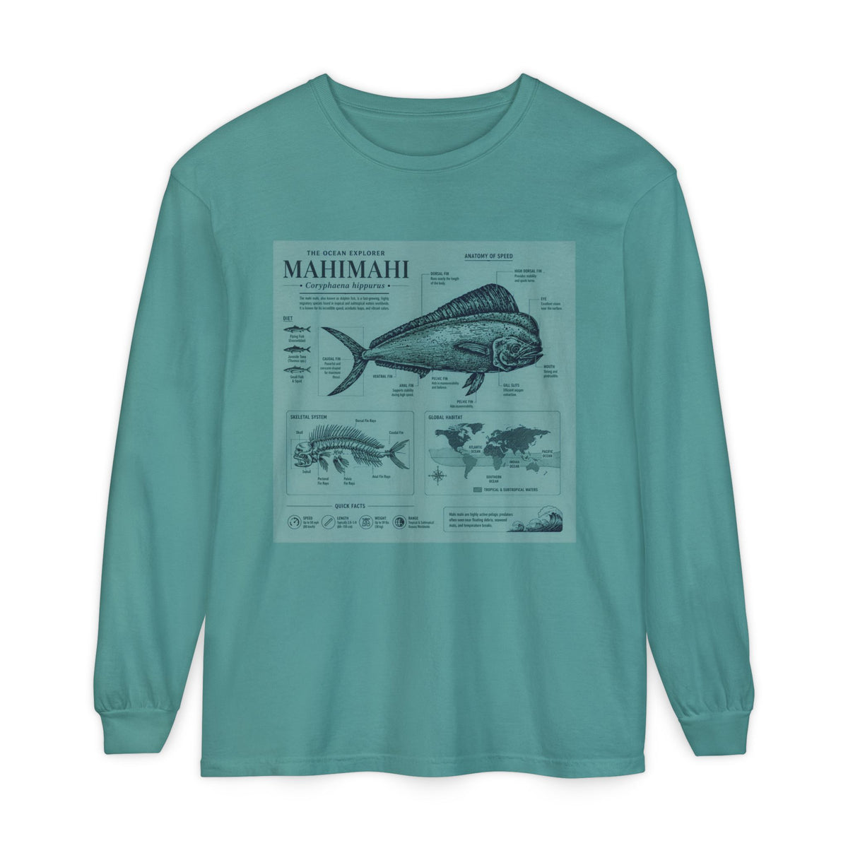 Mahimahi Fish Anatomy Long Sleeve Shirt