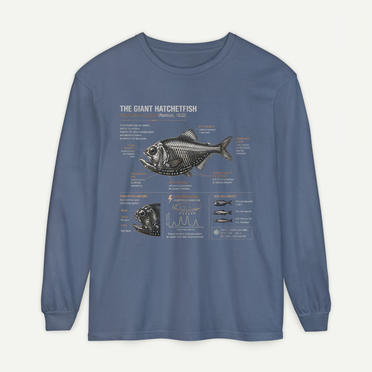 Hatchetfish Anatomy Long Sleeve T‑Shirt — Scientific Fish Illustration Tee