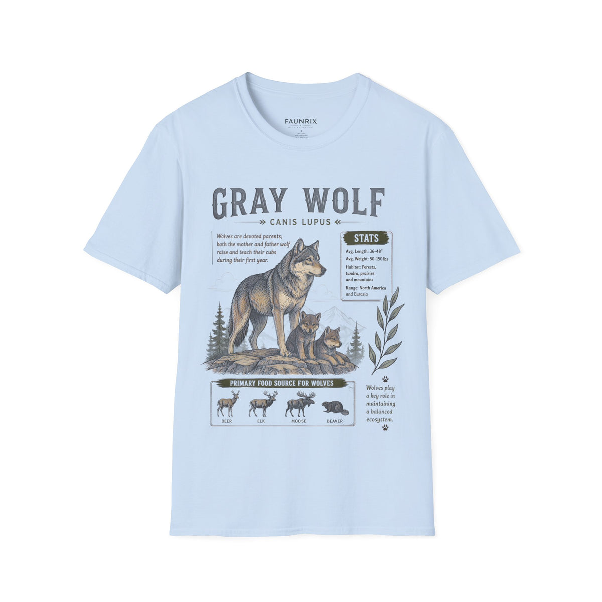 Gray Wolf Anatomy T-Shirt — Canis Lupus Nature Facts Tee