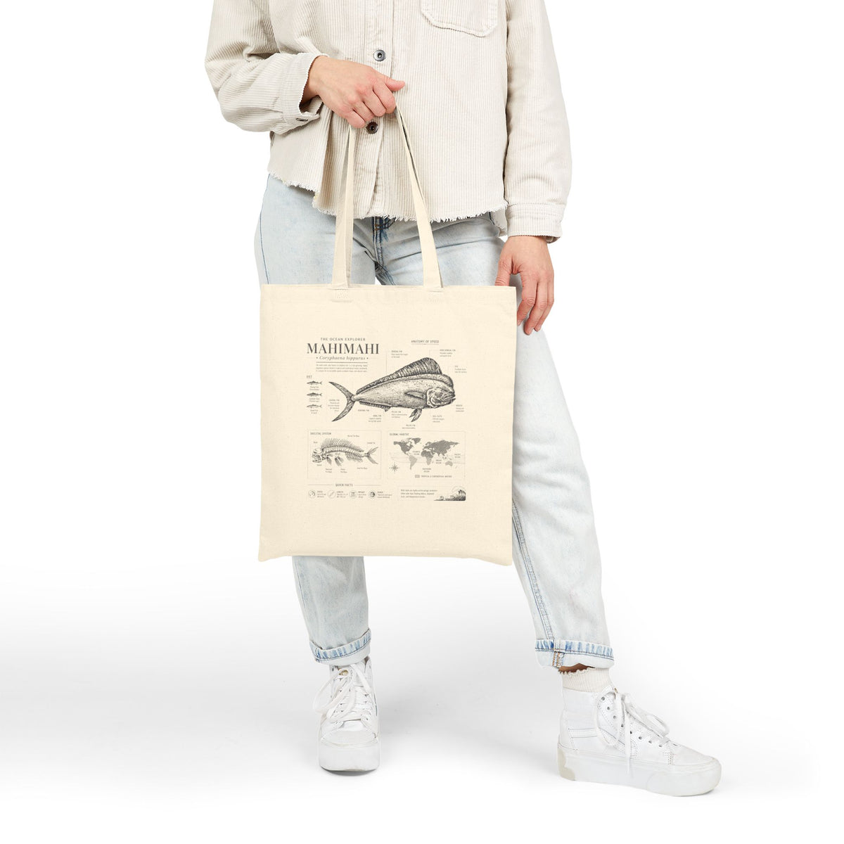 Mahi Mahi Fish Anatomy Tote Bag – Vintage Nautical Canvas Grocery Tote