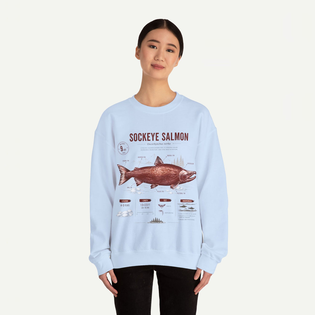 Sockeye Salmon Anatomy Sweatshirt — Vintage Fish Illustration Tee for Anglers & Nature Lovers