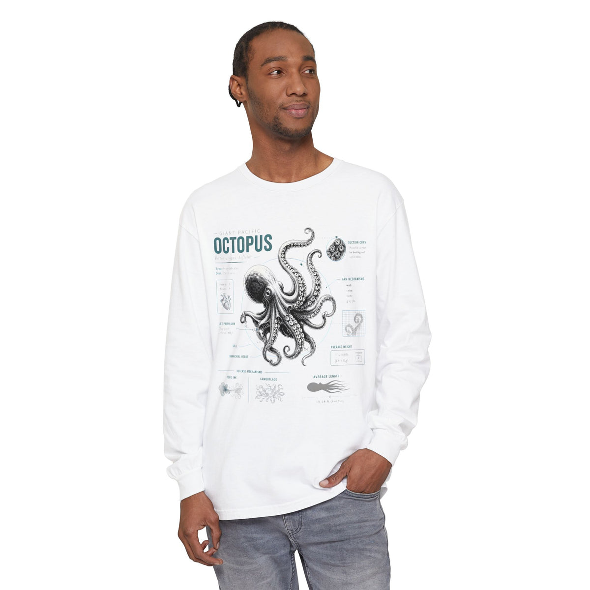 Octopus Anatomy Long Sleeve Tee