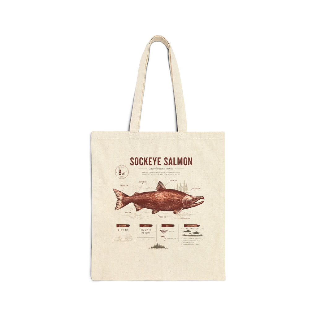 Sockeye Salmon Anatomy Canvas Tote Bag — Vintage Fish Illustration Eco Grocery Shopper