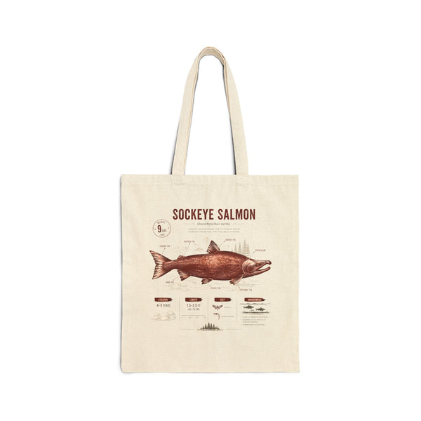 Sockeye Salmon Anatomy Canvas Tote Bag — Vintage Fish Illustration Eco Grocery Shopper
