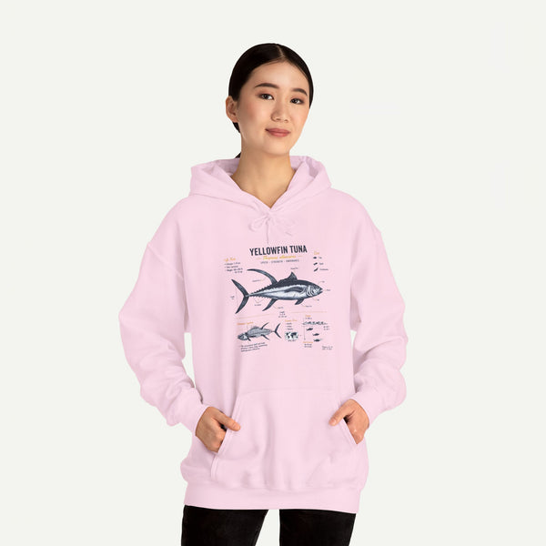 Yellowfin Tuna Anatomy Hoodie — Fishing Diagram Sweatshirt