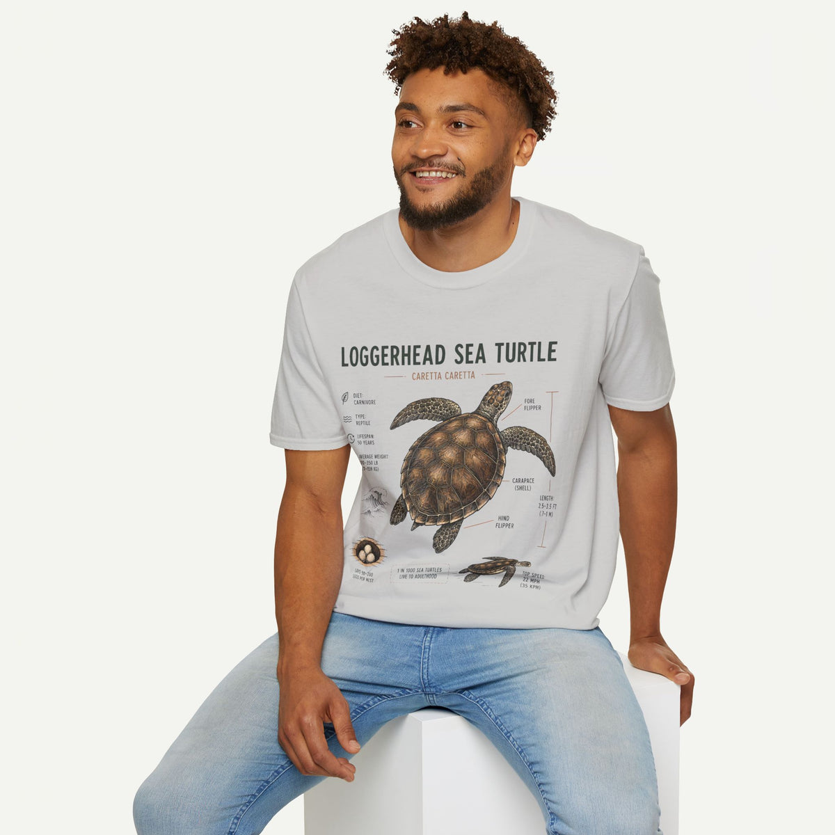 Sea Turtle Anatomy  T-Shirt — "Loggerhead Sea Turtle" Vintage Nature Graphic Tee