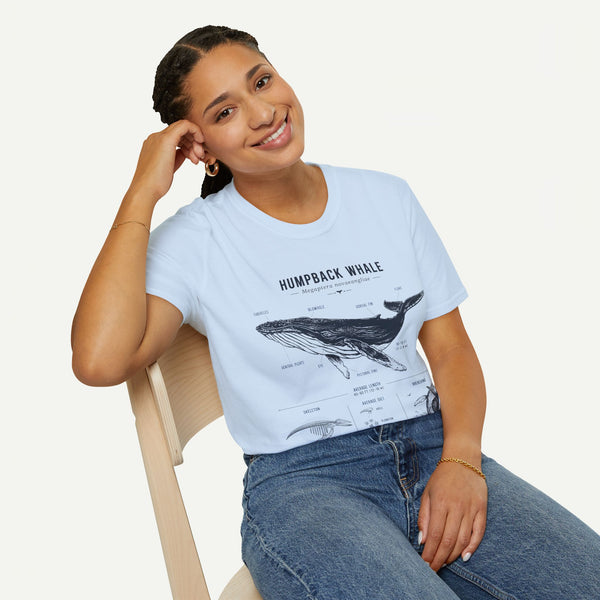 Humpback Whale Anatomy T-Shirt