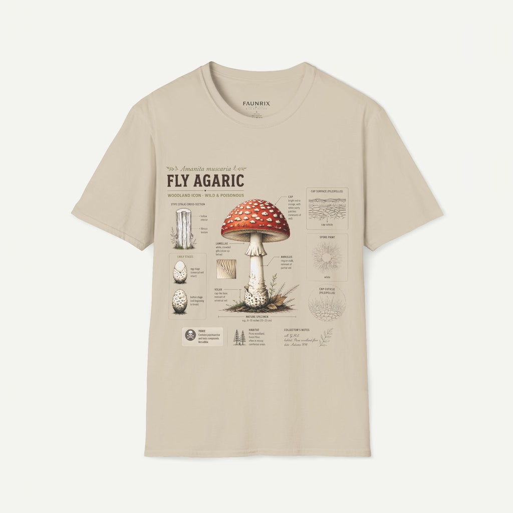 Amanita Mushroom Anatomy T-Shirt — Fly Agaric Botanical Illustration Tee