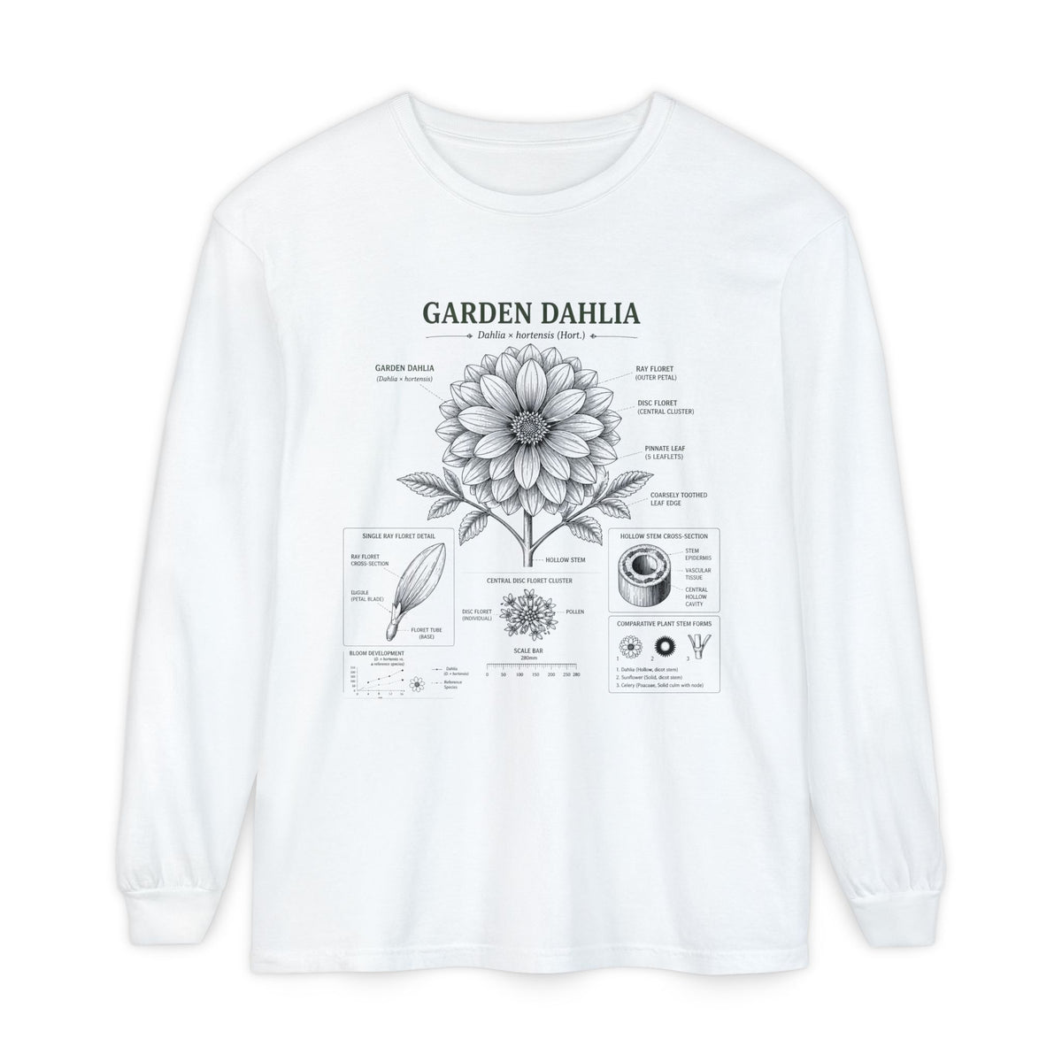 Garden Dahlia Botanical Long Sleeve Tee