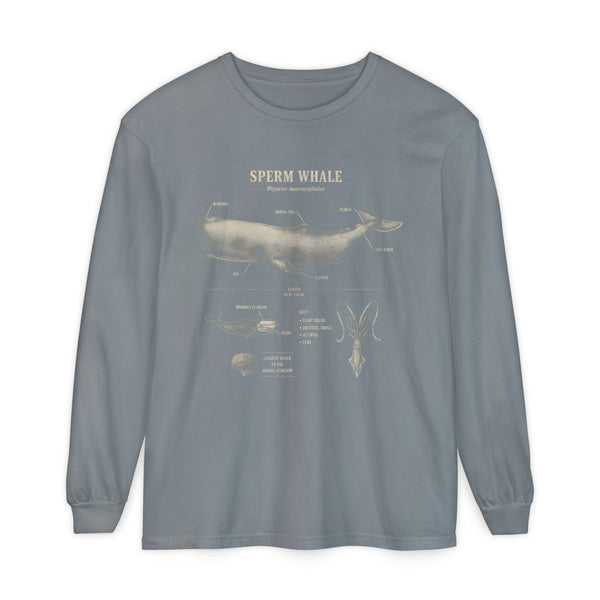 Sperm Whale Anatomy Long Sleeve Tee — Marine Life Graphic Shirt