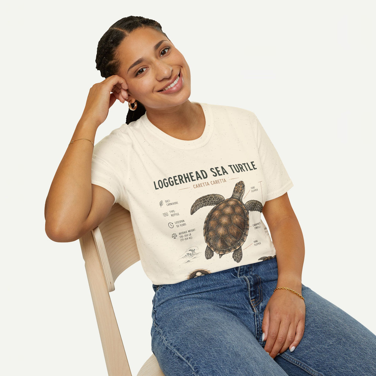 Sea Turtle Anatomy  T-Shirt — "Loggerhead Sea Turtle" Vintage Nature Graphic Tee
