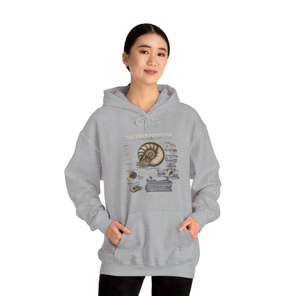 Ammonite Fossil Hoodie – Vintage Natural History Nautilus Diagram Sweatshirt