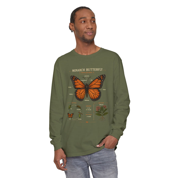Monarch Butterfly Anatomy Long Sleeve Tee
