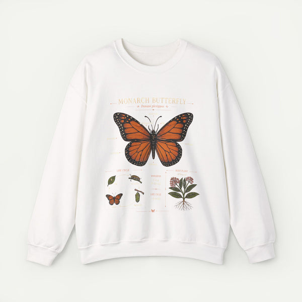 Monarch Butterfly Anatomy Sweatshirt