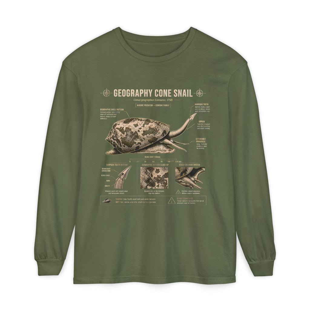 Geography Cone Snail Anatomy Long Sleeve Tee