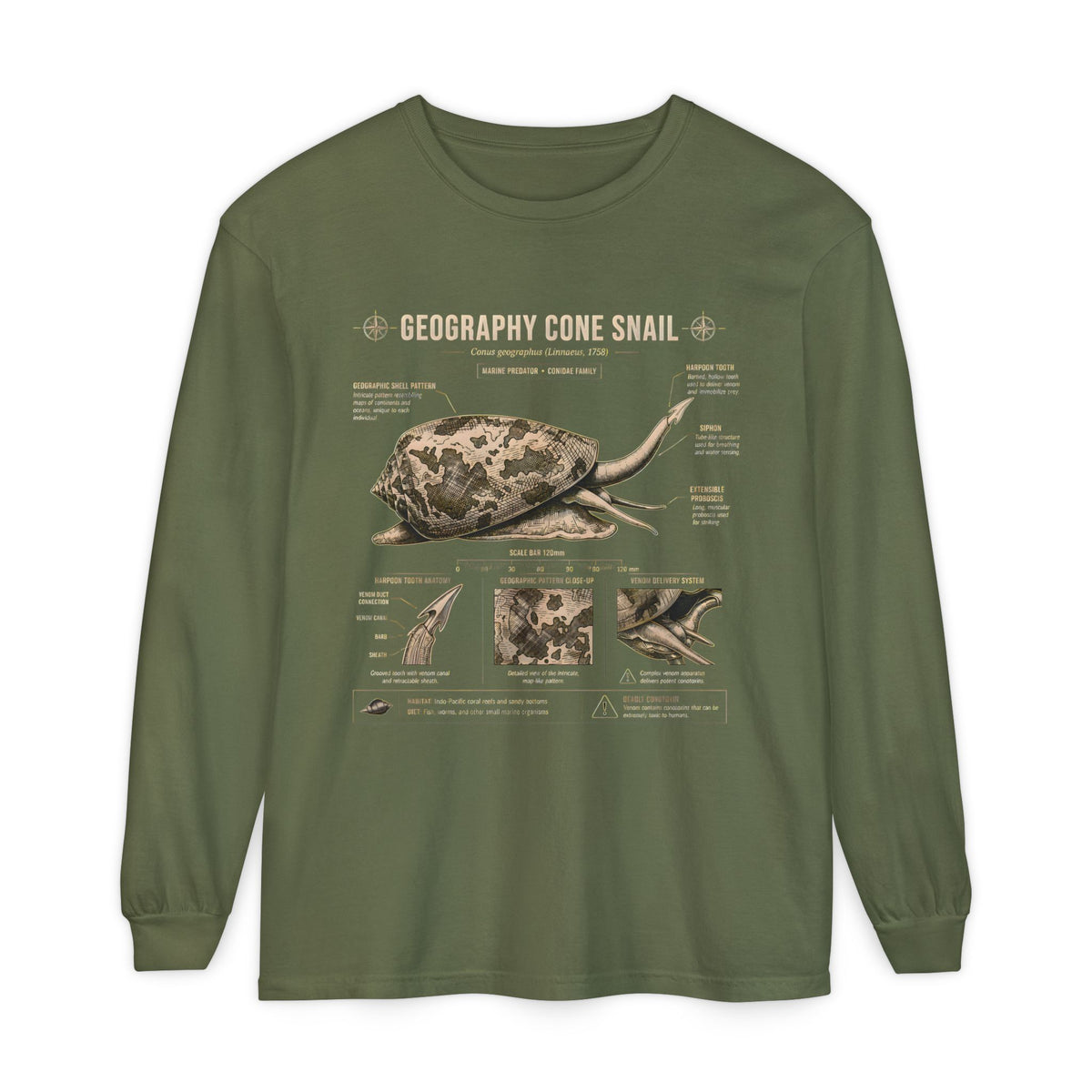 Geography Cone Snail Anatomy Long Sleeve Tee