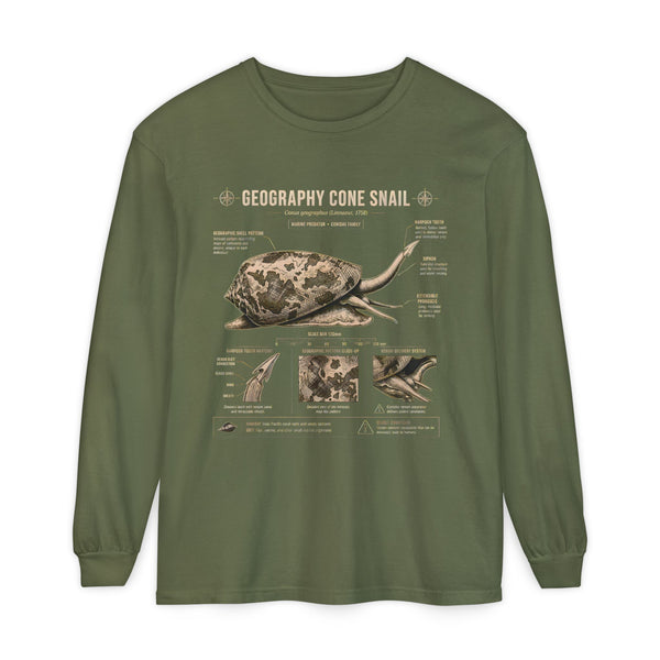 Geography Cone Snail Anatomy Long Sleeve Tee