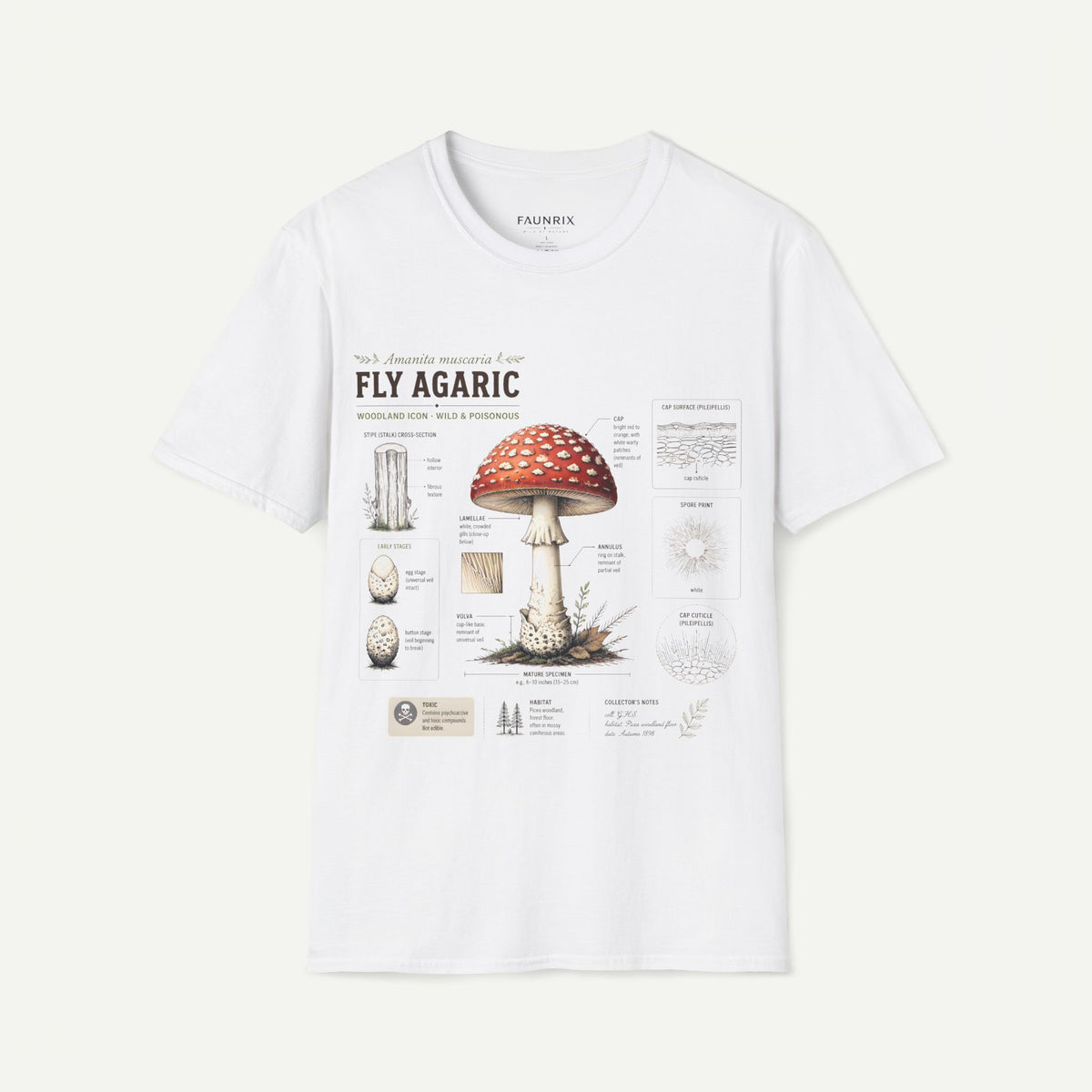 Amanita Mushroom Anatomy T-Shirt — Fly Agaric Botanical Illustration Tee