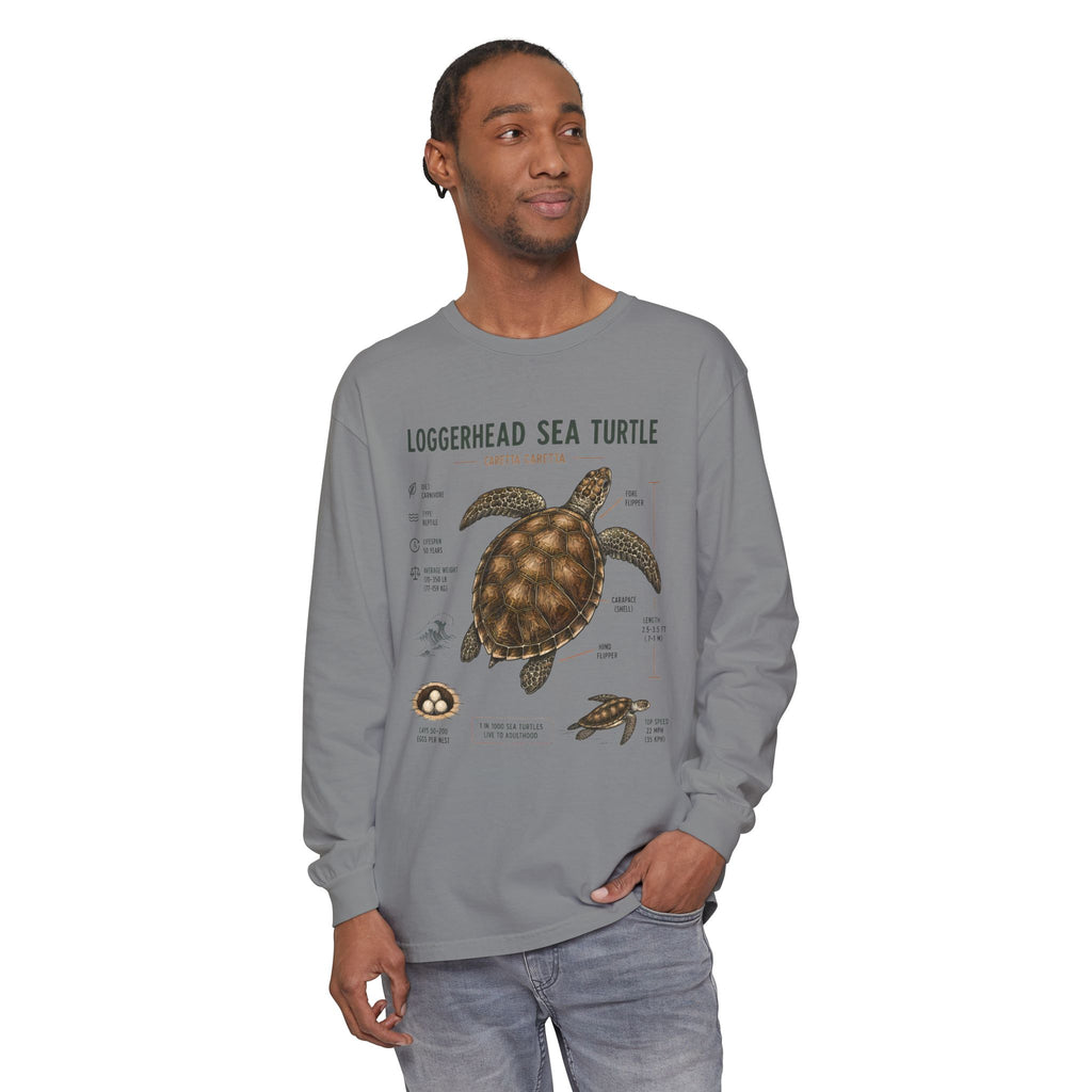 Loggerhead Sea Turtle Anatomy Long Sleeve Tee