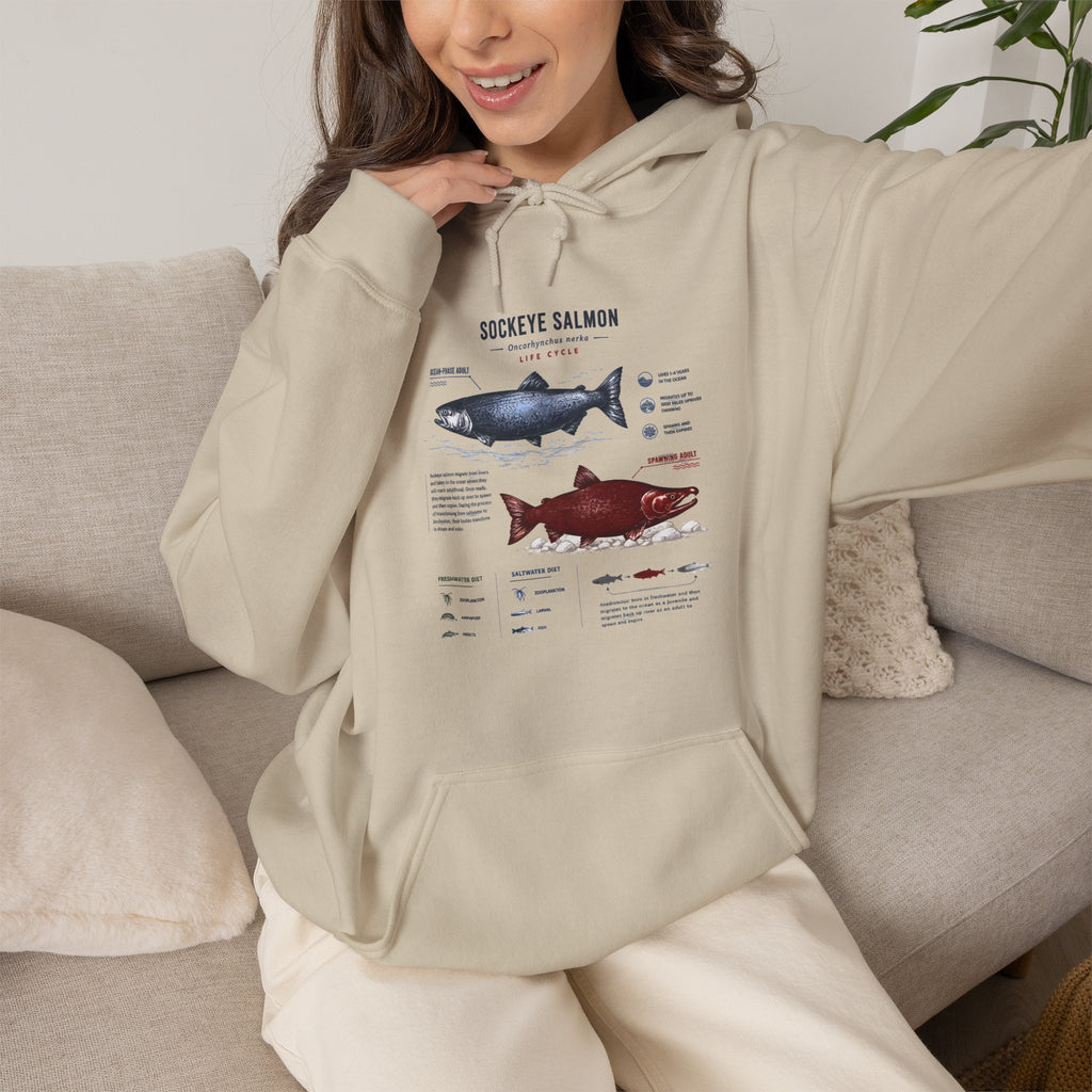 Salmon Species Hoodie — Sockeye & Chinook Fish Identification Graphic Hoodie