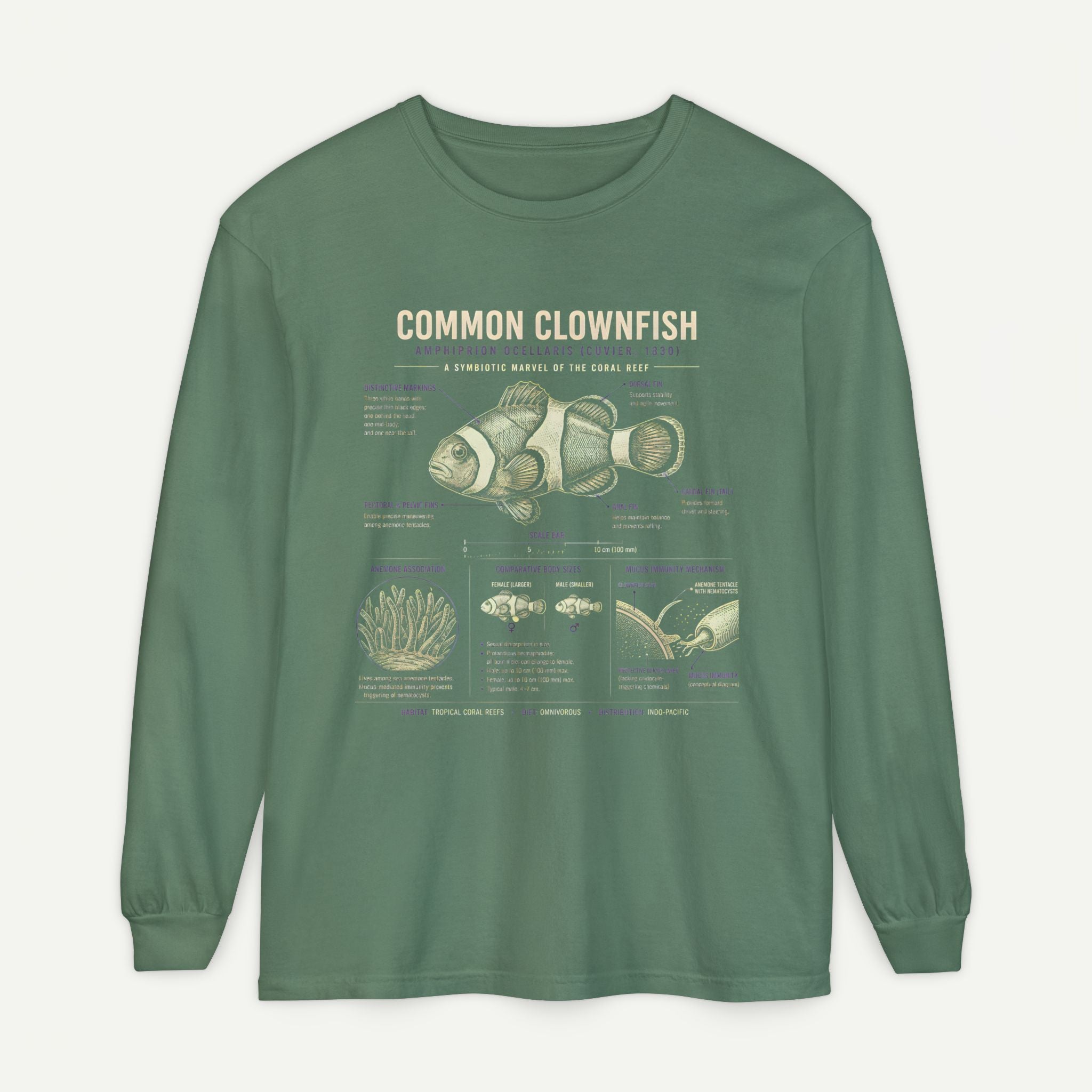 Common Clownfish Anatomy Long Sleeve Tee Secondary image