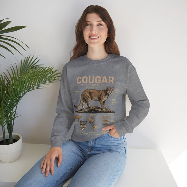 Cougar Anatomy Sweatshirt – Puma / Mountain Lion Educational Crewneck