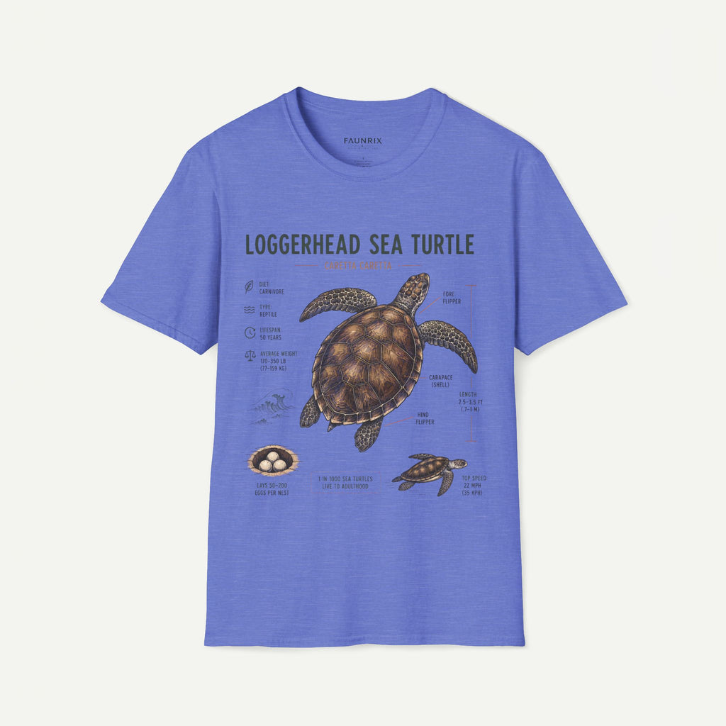 Sea Turtle Anatomy  T-Shirt — "Loggerhead Sea Turtle" Vintage Nature Graphic Tee