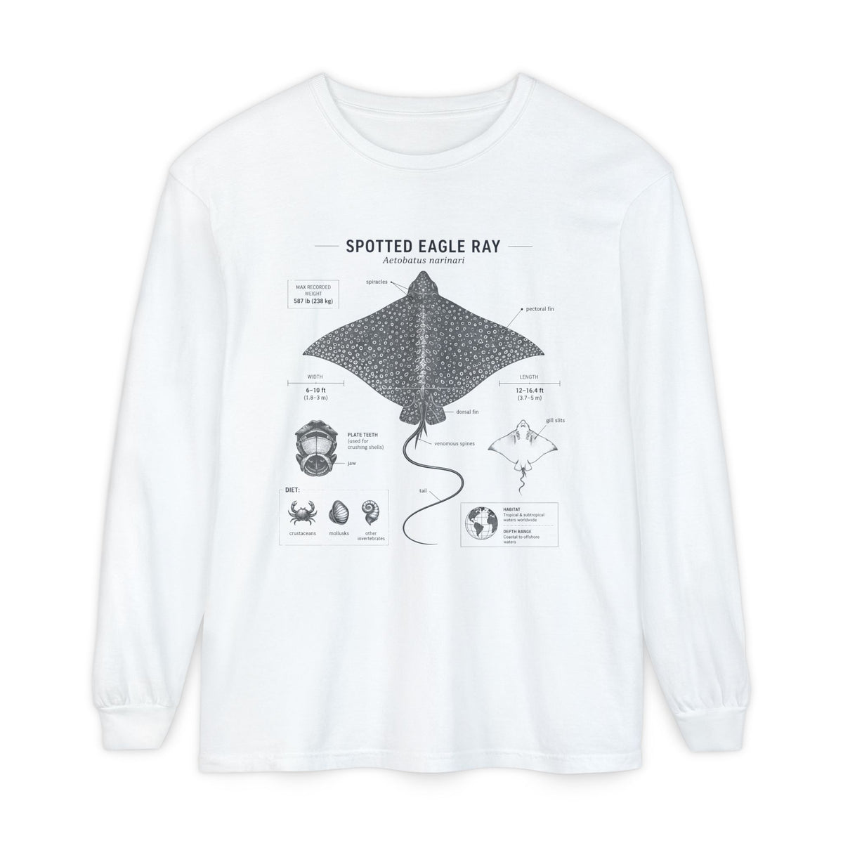 Spotted Eagle Ray Anatomy Long Sleeve Tee