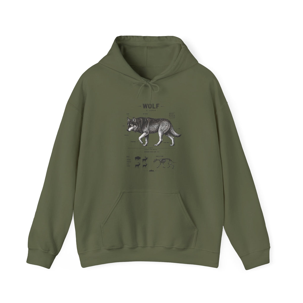 Wolf Anatomy Hoodie – Vintage Wildlife Diagram Sweatshirt